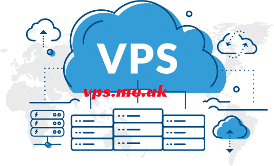 VPS.me.uk，一个喜欢玩VPS的网站！-VPS